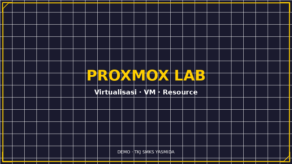 Praktik Instalasi Proxmox di Lab TKJ